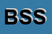 Logo di BYBLOS STONE SRL