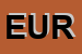 Logo di EUROMARBLE (SPA)