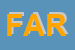 Logo di FARREL