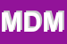 Logo di M -D -M