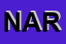 Logo di NARBOR SRL