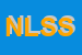 Logo di NICOLI e LYNDAM SCULPTURES SRL