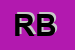 Logo di RIBOLINI BARBARA