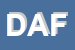 Logo di DWD DI ANDREAZZOLI FABIO