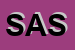 Logo di SIDIS ALIPA SAS