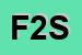 Logo di FRUTTACOM 24 SRL
