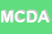 Logo di MACELLERIA CAFARELLI DDI ACAFARELLI e CSNC