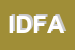 Logo di IL DIAVOLETTO DI FIGAIA ANDRETTA