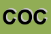 Logo di COCOMA-SRL