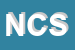 Logo di NICCOLAI e CALEO SRL