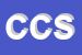 Logo di CANTINI e C SRL