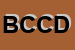 Logo di B e C DI CAVAZZINI DIEGO SNC