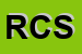 Logo di RISTORANTE CICCIO SNC