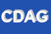 Logo di CHICCO D-ORO DI AMBROSINI GIULIANO e C SNC