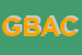 Logo di GMA DI BORGHINI ANDREA e C