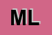 Logo di MILANTA LINA