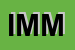 Logo di IMMO SPA