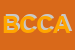 Logo di BANCHERO COSTA e C ASSICURAZIONI SPA