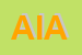 Logo di AIA