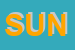 Logo di SUNIA