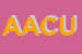 Logo di ACU -ASSOCIAZIONE CONSUMATORI UTENTI