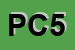 Logo di PALESTRA CLUB 54