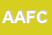 Logo di AZIENDA AGRICOLA 'ANTICA FATTORIA CONTADINA' DI FE