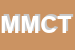 Logo di MARINA MILITARE CENTRO TELECOMUNICAZIONI PRINCIPALE