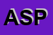 Logo di ASPERA (SRL)