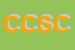 Logo di COMETA-CONSORZIO DI COOPERATIVE SOCIALI-SOCIETA' COOPERATIVA SOCIALE