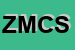 Logo di ZANICCHI M E C SNC