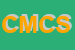 Logo di CM DI MANFREDI e C SAS
