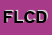 Logo di FLLI LOCHTMANS CLAUDIO E DAVIDE SNC