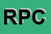 Logo di RSSPORT DI PERUZZINI CINZIA