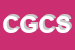 Logo di CELLA GIUSEPPE e C SNC