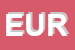 Logo di EUROGRANIT SPA