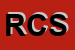 Logo di RED COM SRL