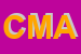 Logo di CMA