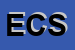 Logo di EMA COSTRUZIONI SRL