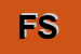 Logo di FIR SRL