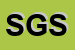 Logo di SO GE IN SRL