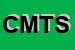 Logo di CE -MA TRADING SRL