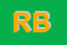 Logo di ROSSI BATTISTA