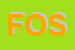 Logo di FEB ORTOFRUTTA SRL