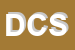 Logo di DISAMA e C SNC