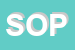 Logo di SOPETI SRL