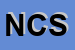 Logo di NAMCO CO SRL