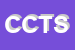 Logo di CST CONSSIGMA TOSCANA SPA
