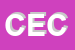 Logo di CECCARELLI