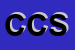 Logo di CECCARELLI E C SNC